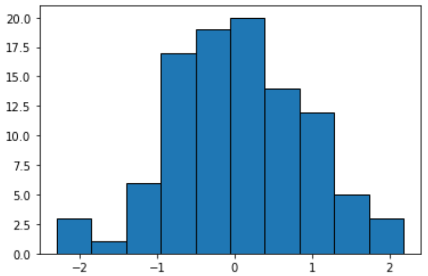equalfreqbinningpython1