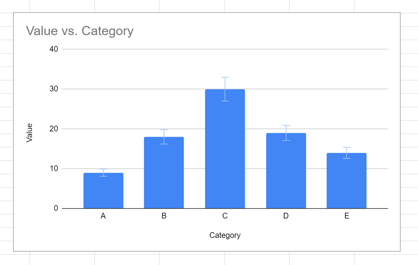 errorsheets5
