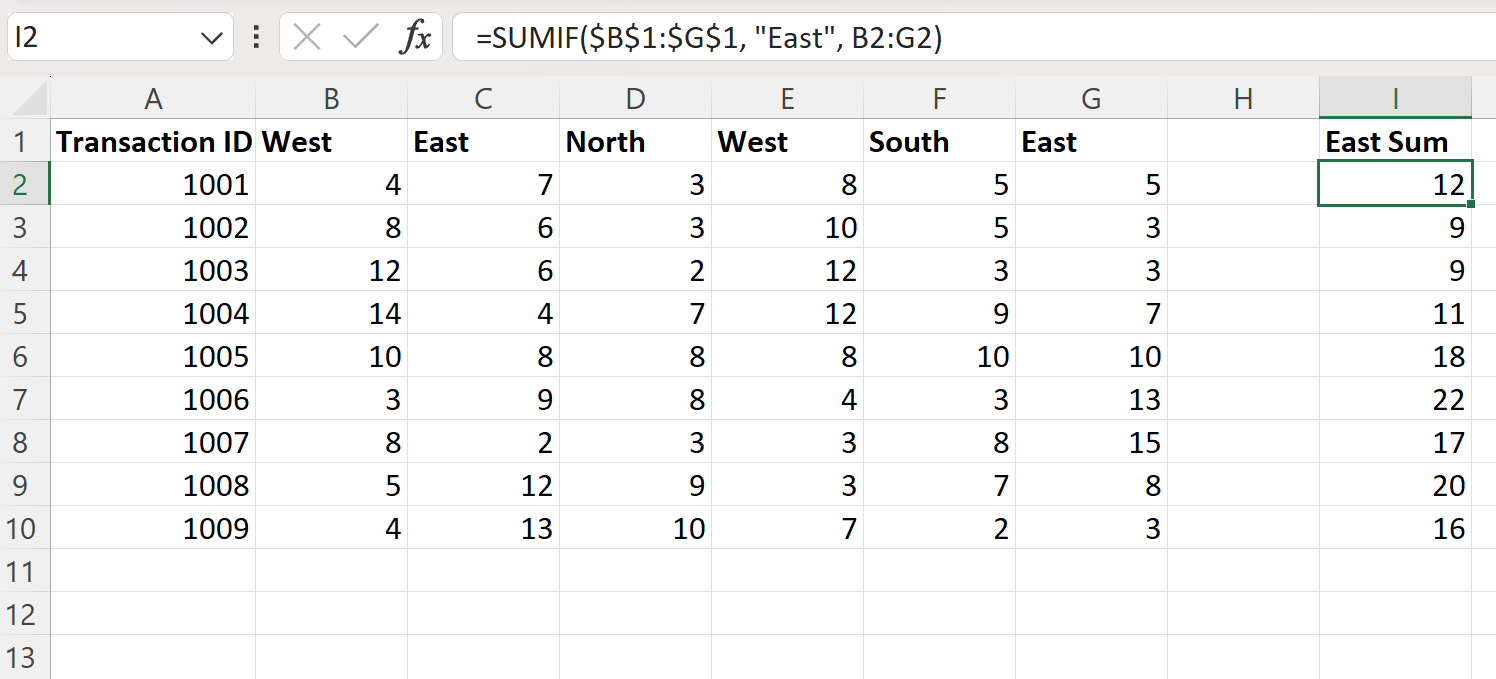 Excel SUMIF with horizontal range