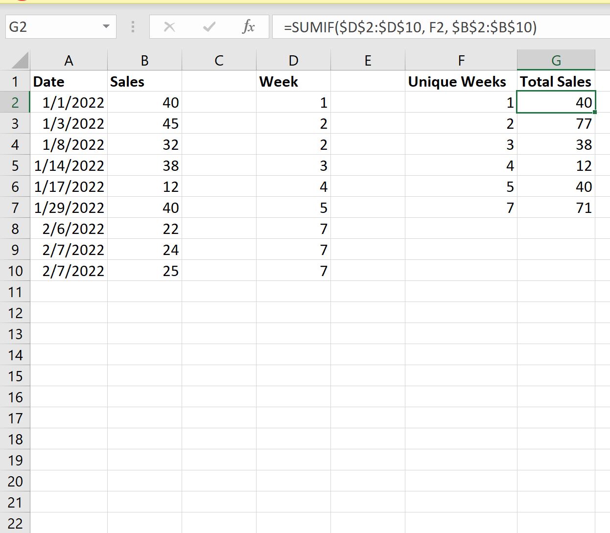 excel_sumbyweek4 Excel sum by week