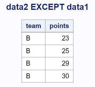 except2