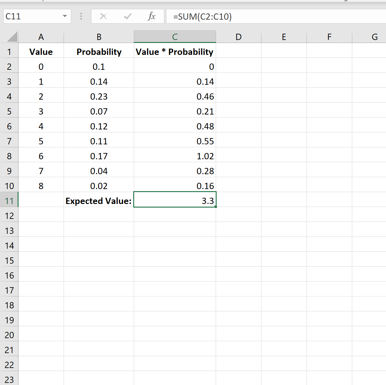 expected4 Expected value in Excel