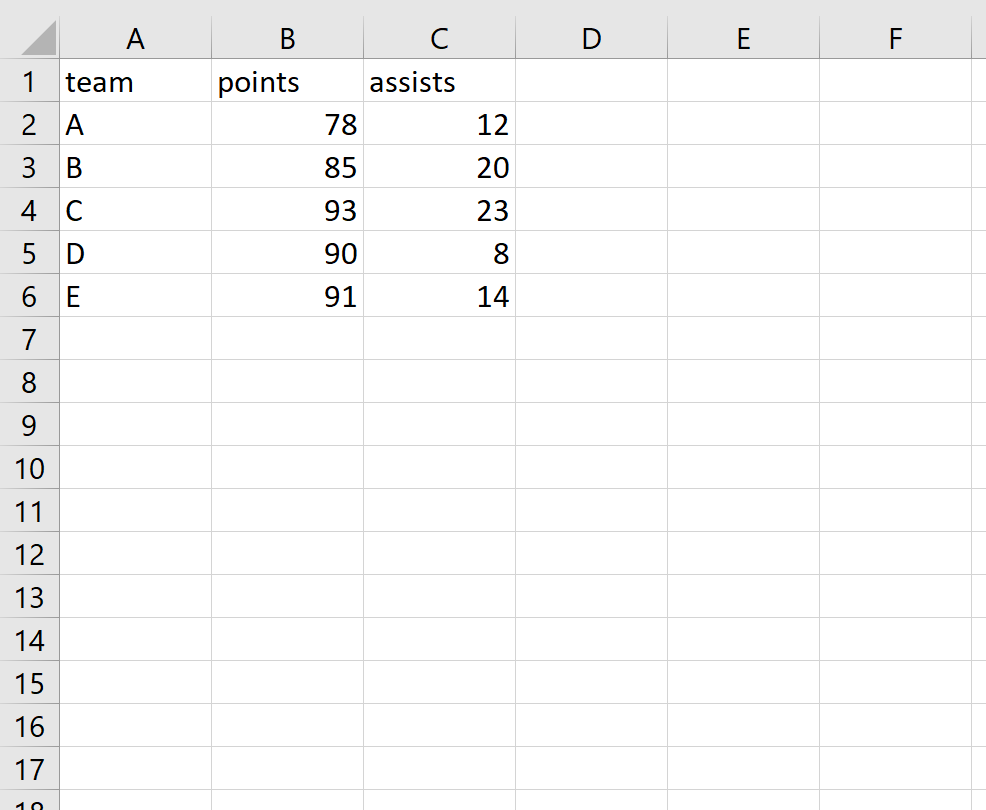 export1 Export data frame to a CSV file in R