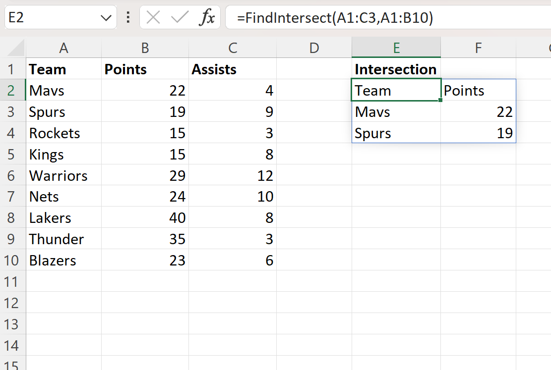 Learning Range Intersection With VBA A Comprehensive Guide With learning-range-intersection-with-vba-a-comprehensive-guide-with