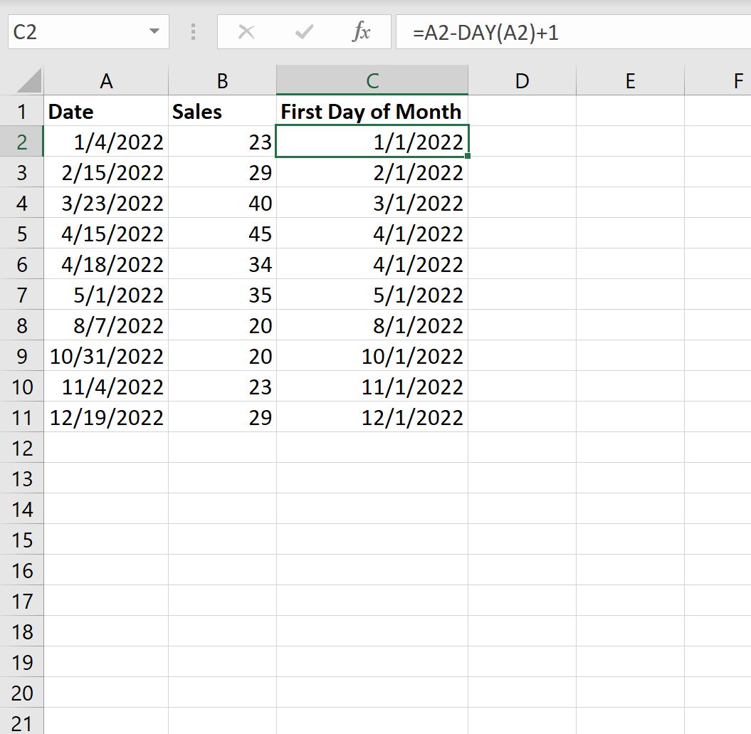 firstday2 Excel get first day of month using DAY() function