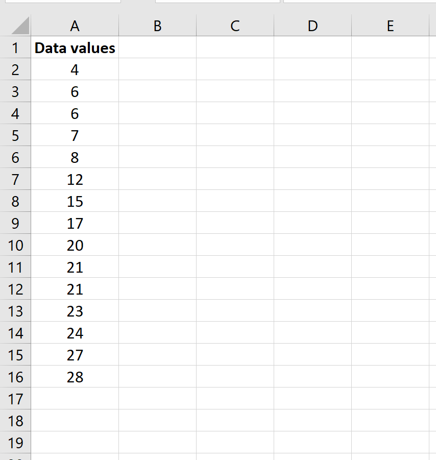 fivenumsum1 How to calculate five number summary in Excel
