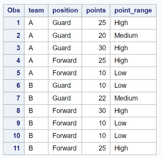 form4