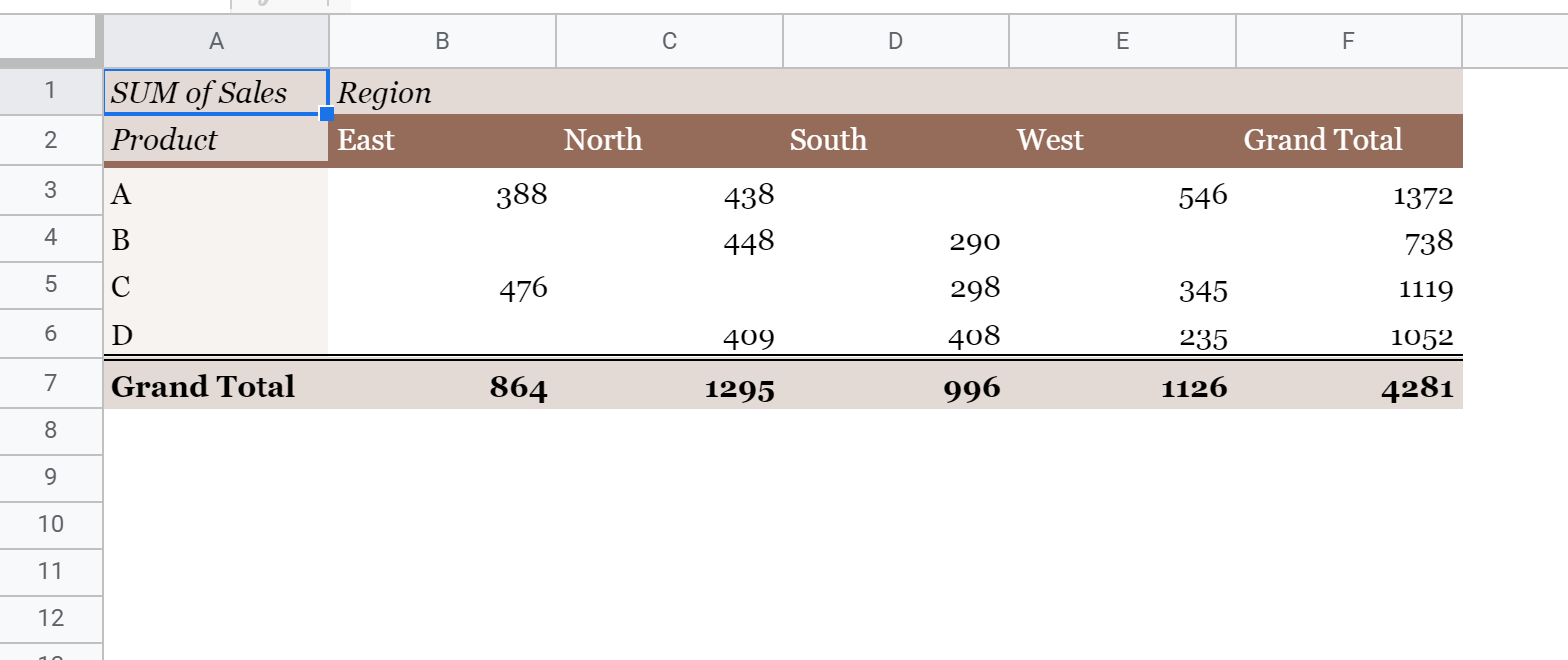 format5