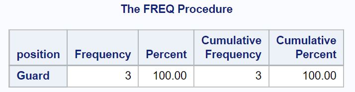 freq12