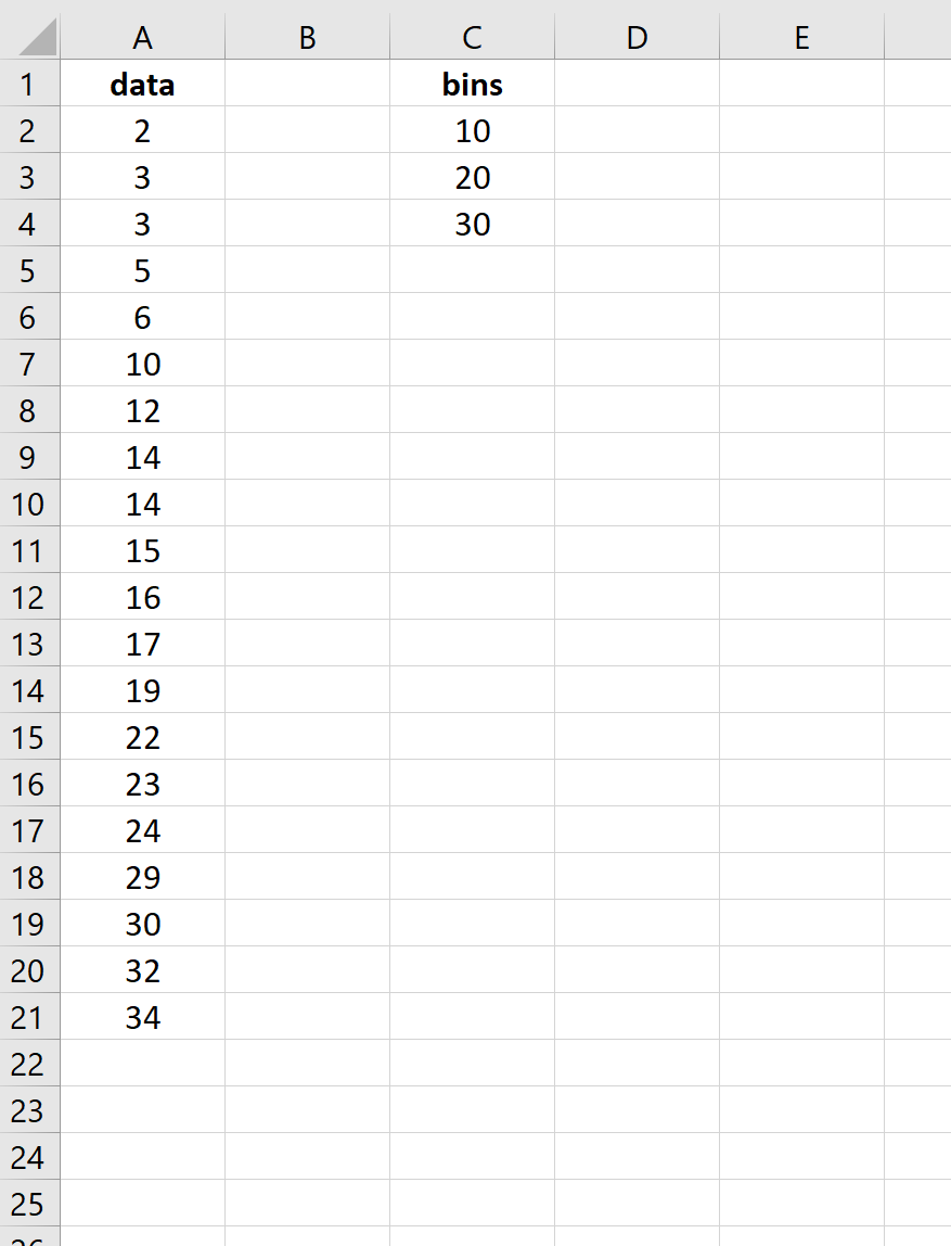 frequencydistexcel2