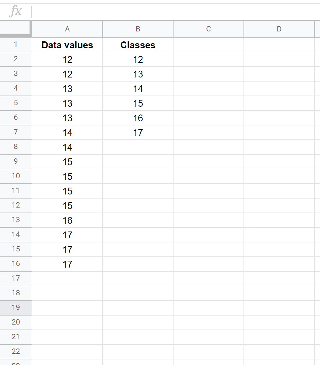 frequencysheets2