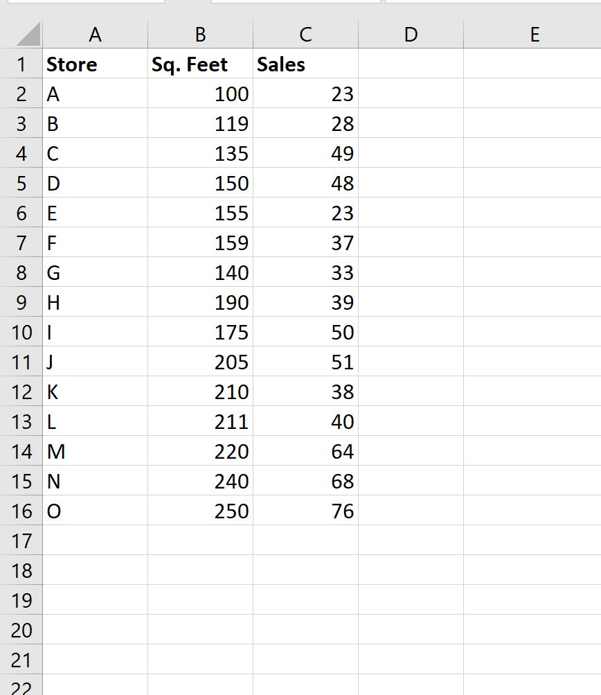 excel-group-values-in-pivot-table-by-uneven-intervals