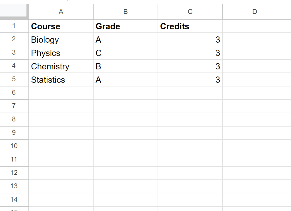 gpa1