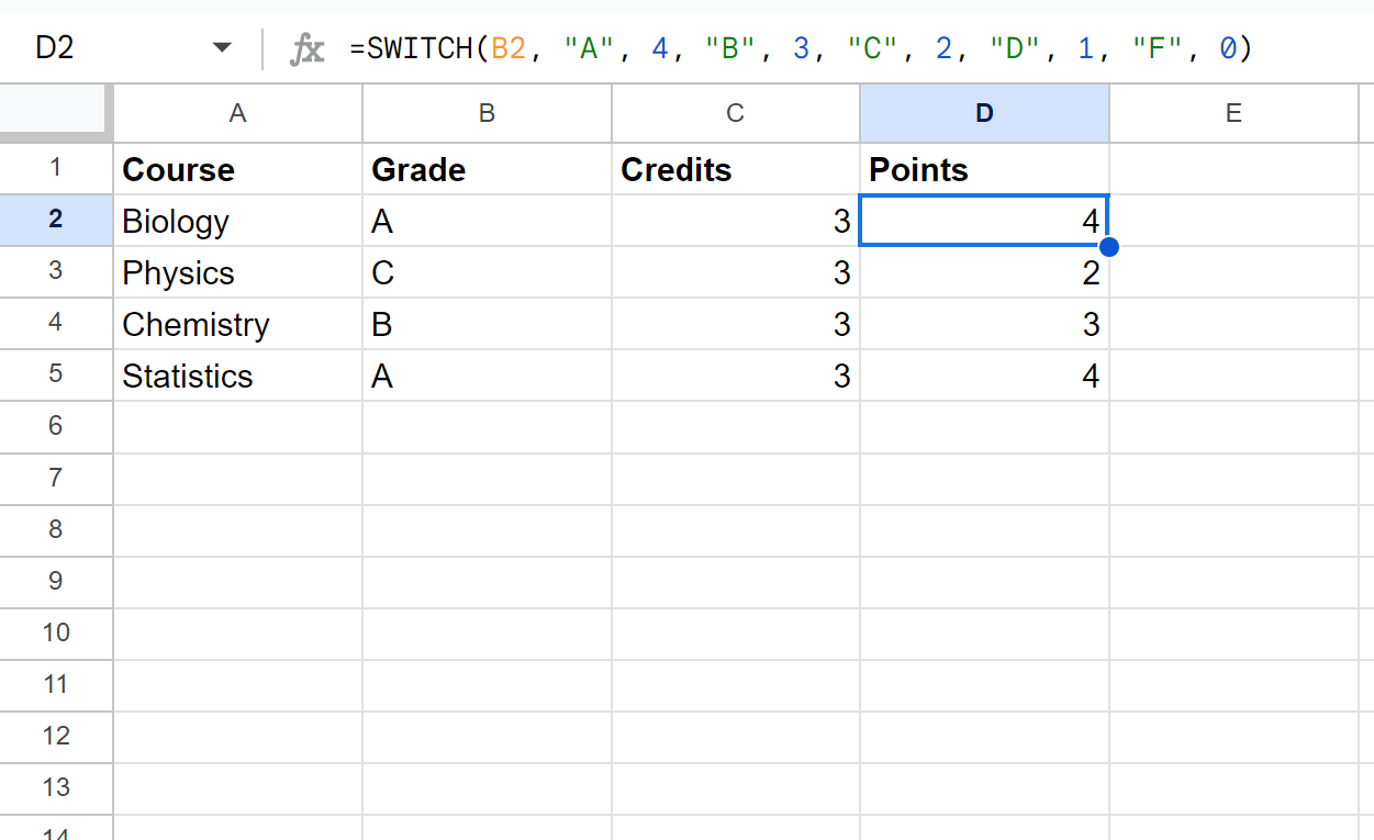 gpa2