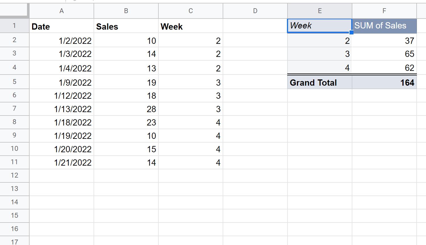 groupweek6