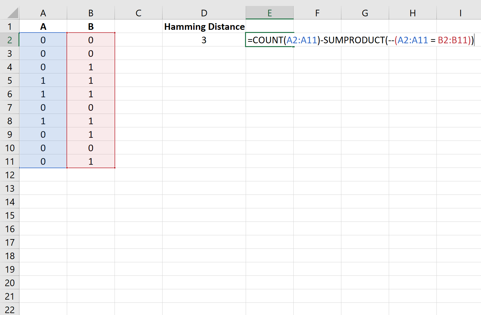 hammingexcel1 Hamming Distance in Excel