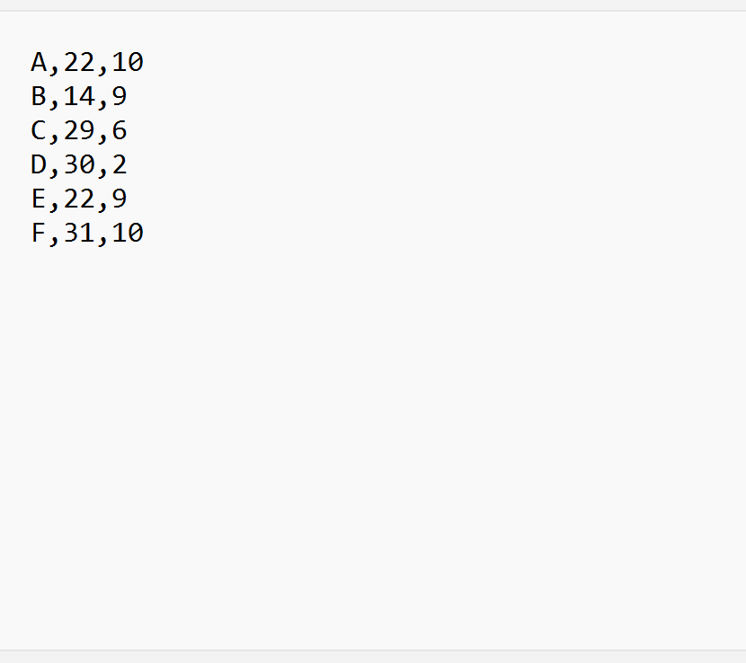 headernone1-1 pandas read CSV file without headers
