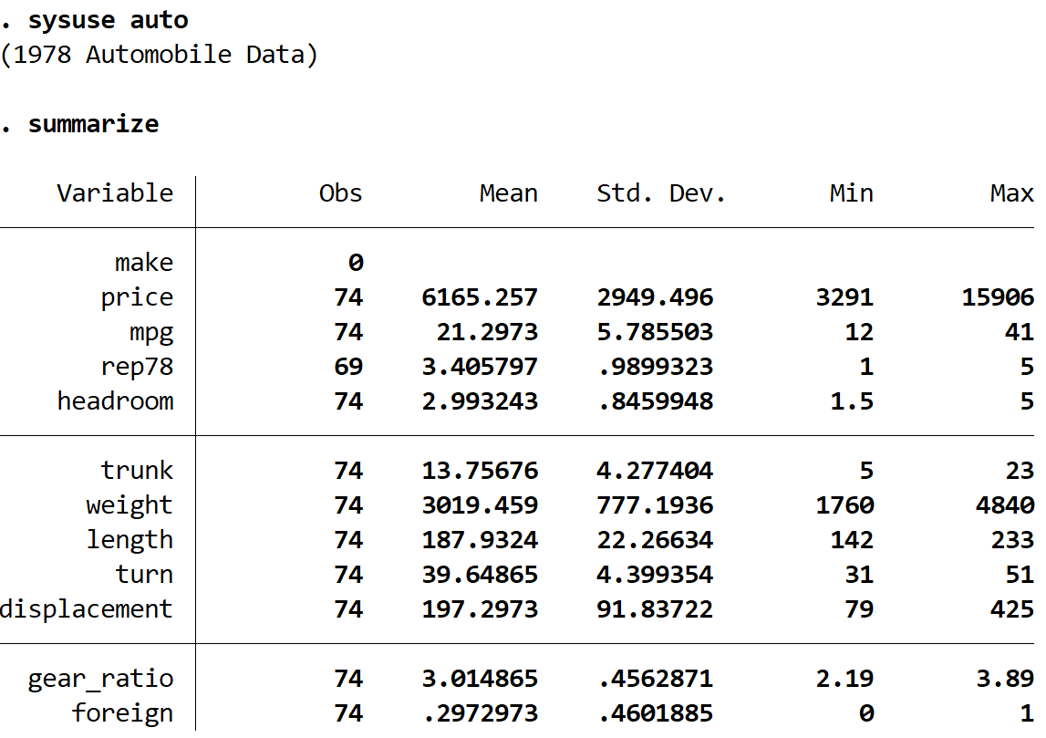 hierarchstata1 Summary of auto dataset in Stata