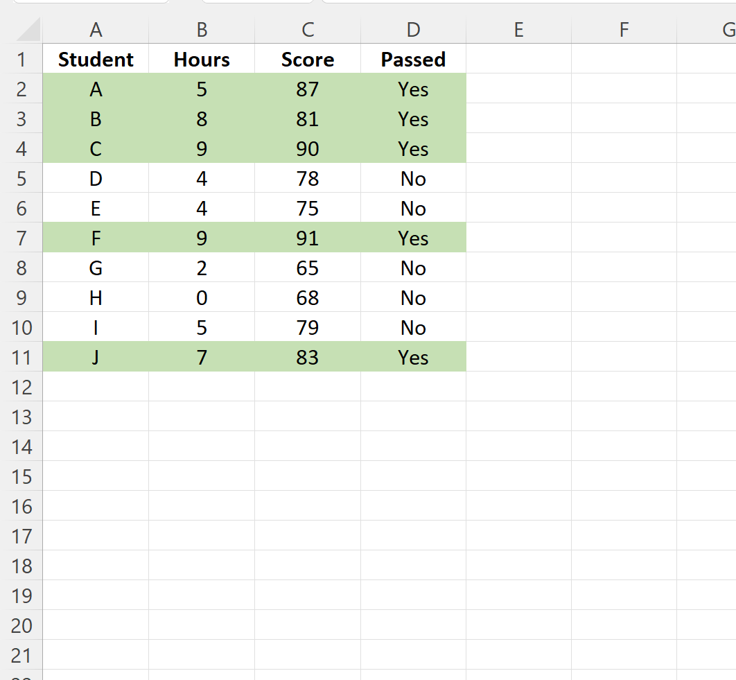 highl4 Excel highlight rows based on cell value