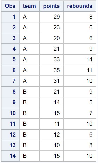 hist1