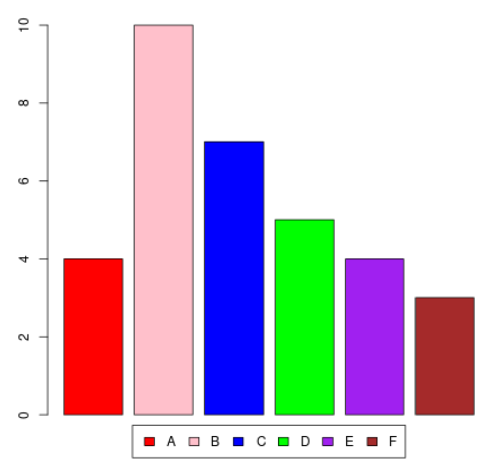 horizplot0 horizontal plot in base R