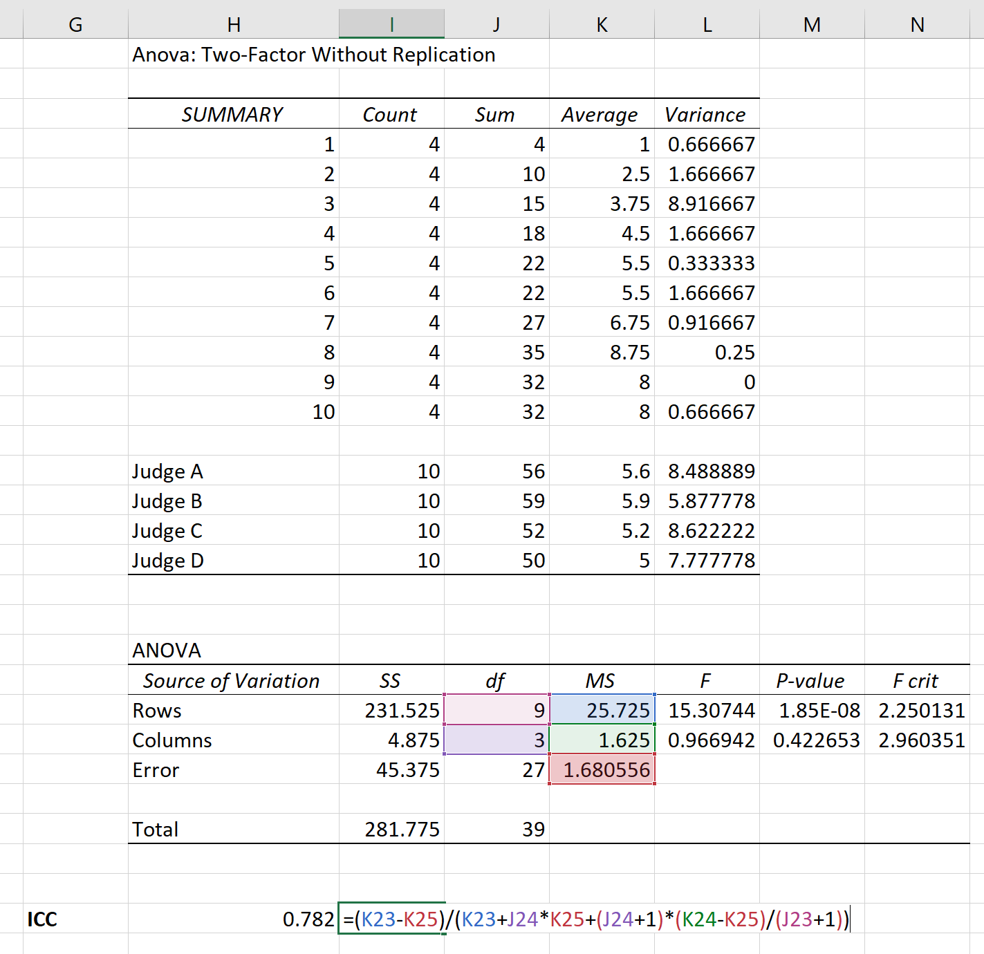 iccexcel5 Intraclass correlation coefficient in Excel