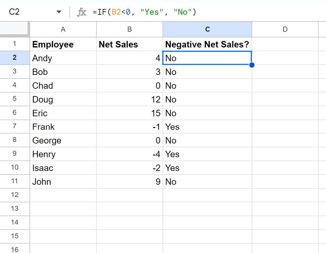 using-the-if-function-to-evaluate-negative-numbers-in-google-sheets-a