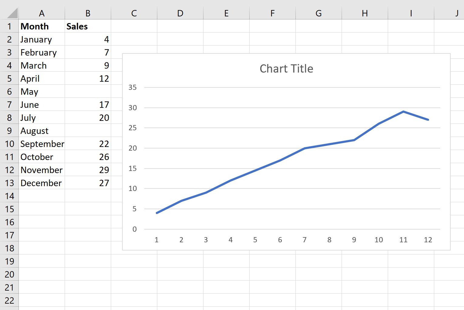 Excel chart ignore blanks