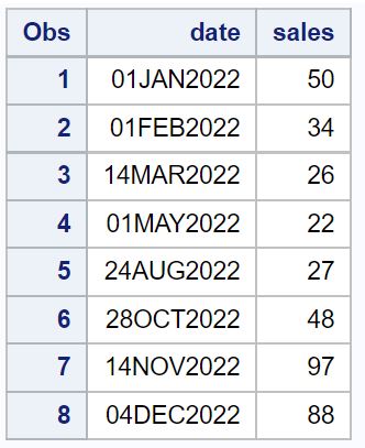 intnx1