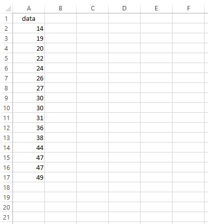 iqr_excel1