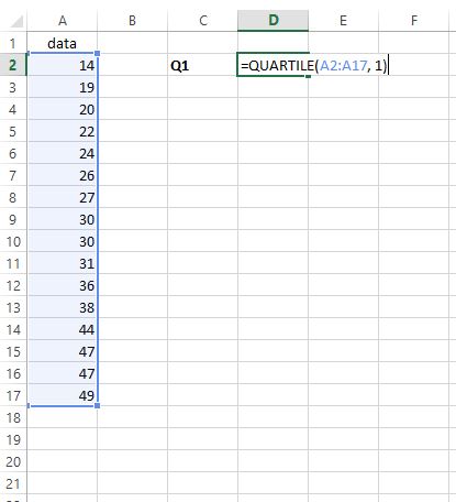 iqr_excel2-1 Finding the IQR in Excel