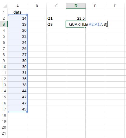 iqr_excel3 Finding the third quartile of a dataset in Excel