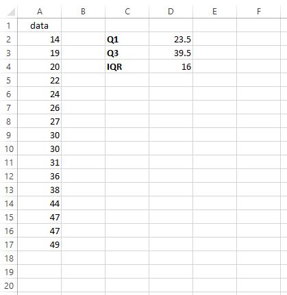 iqr_excel5 IQR Calculation in Excel