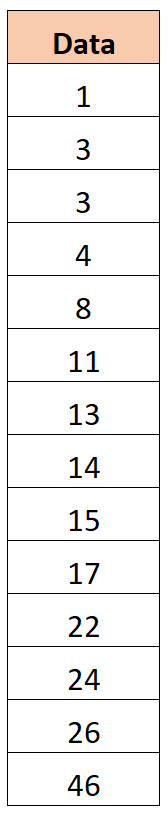 iqroutlier2