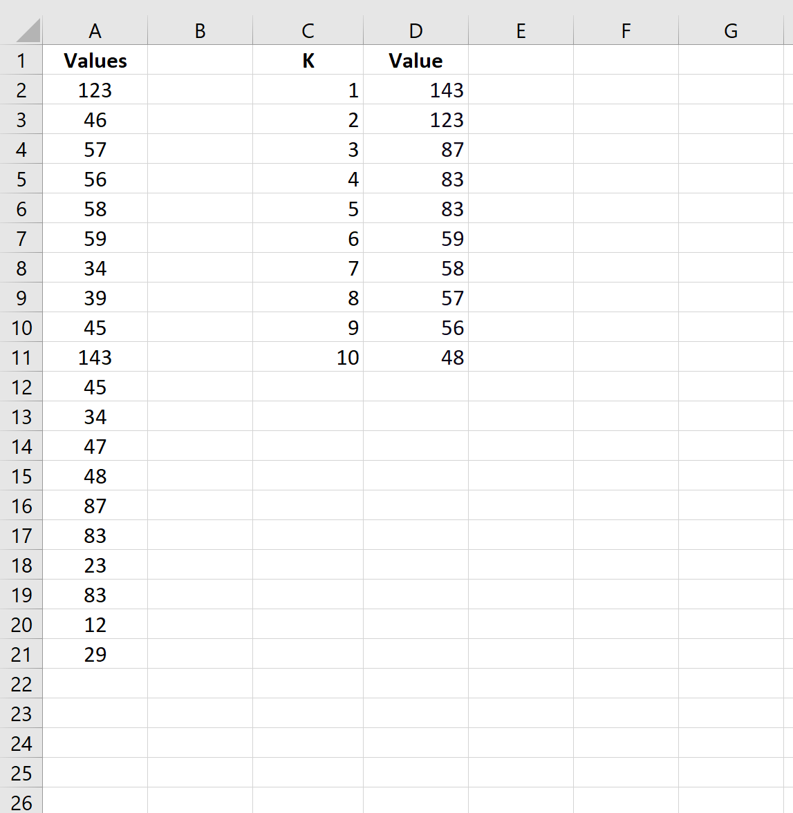 best-way-to-excel-find-the-top-10-values-in-a-list