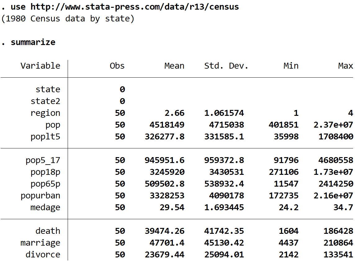 kruskallstata1 Summarizing a dataset in Stata