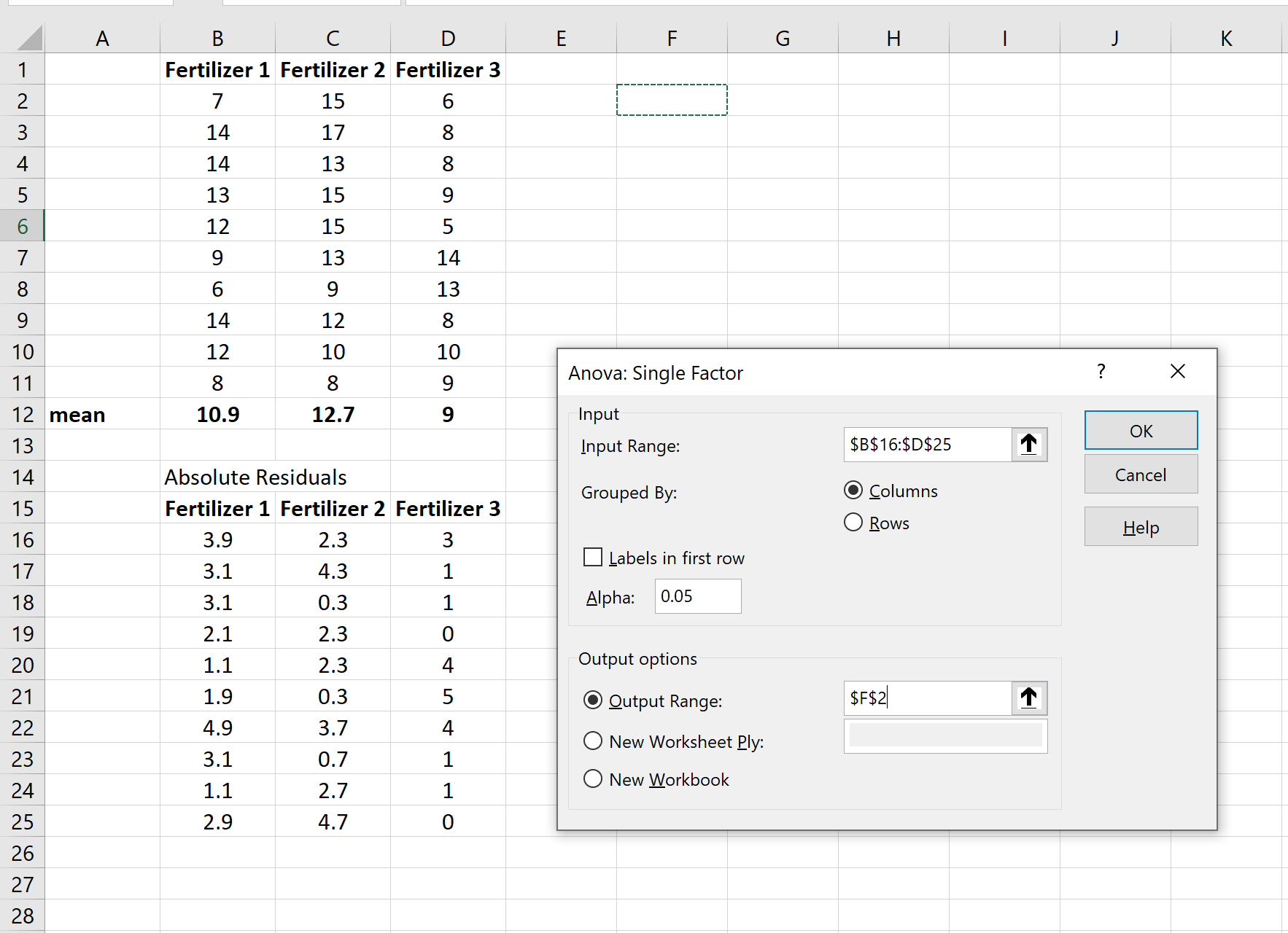 Levene's Test in Excel