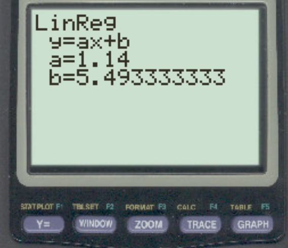 line4