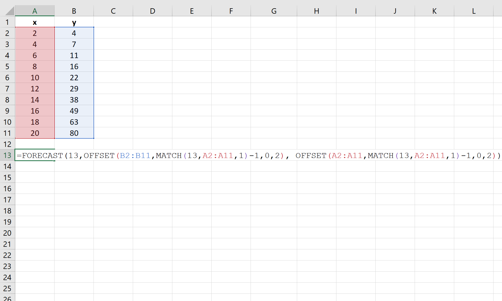 linearint3 Linear interpolation Excel example