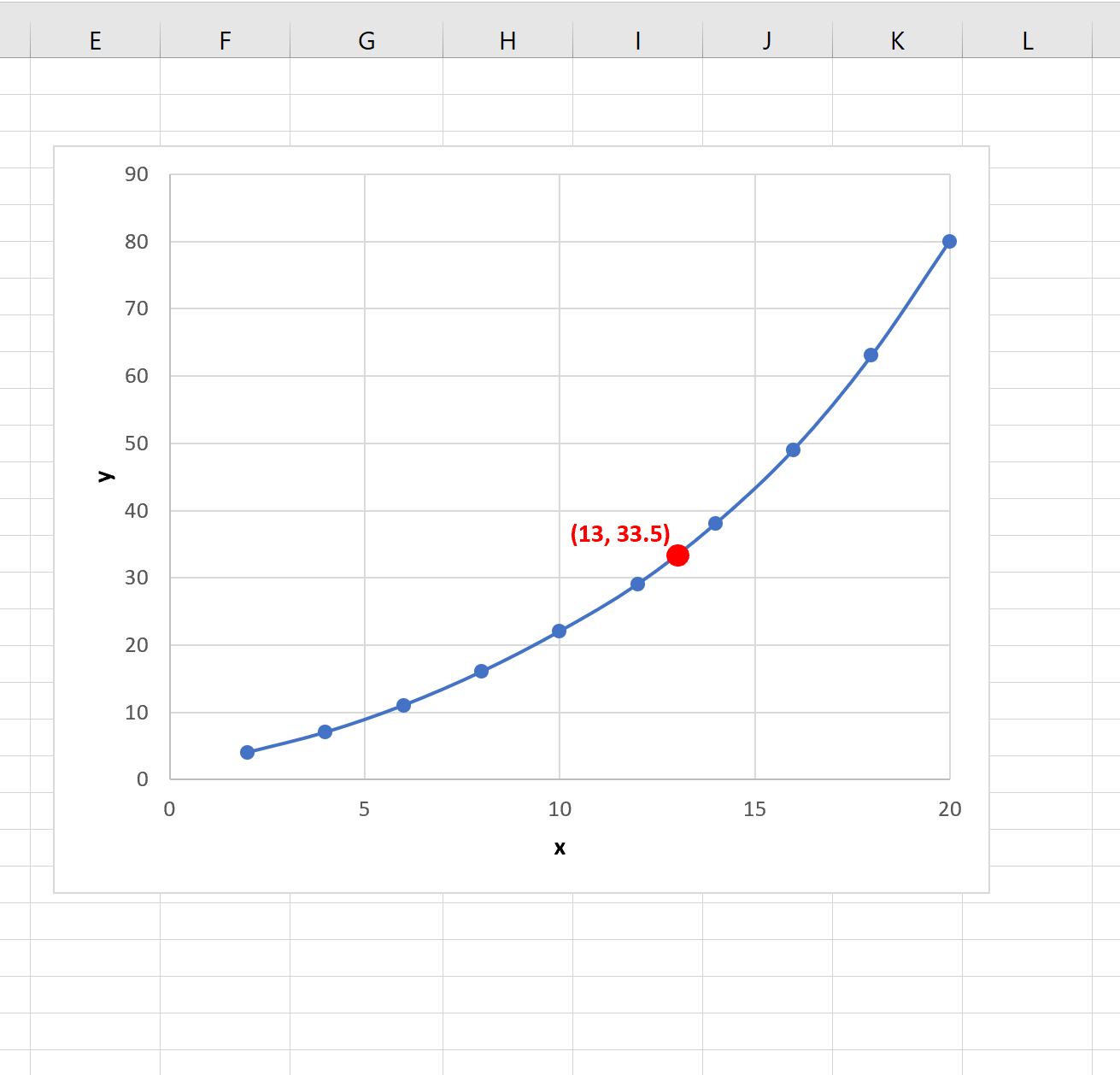 linearint4 Linear interpolation example