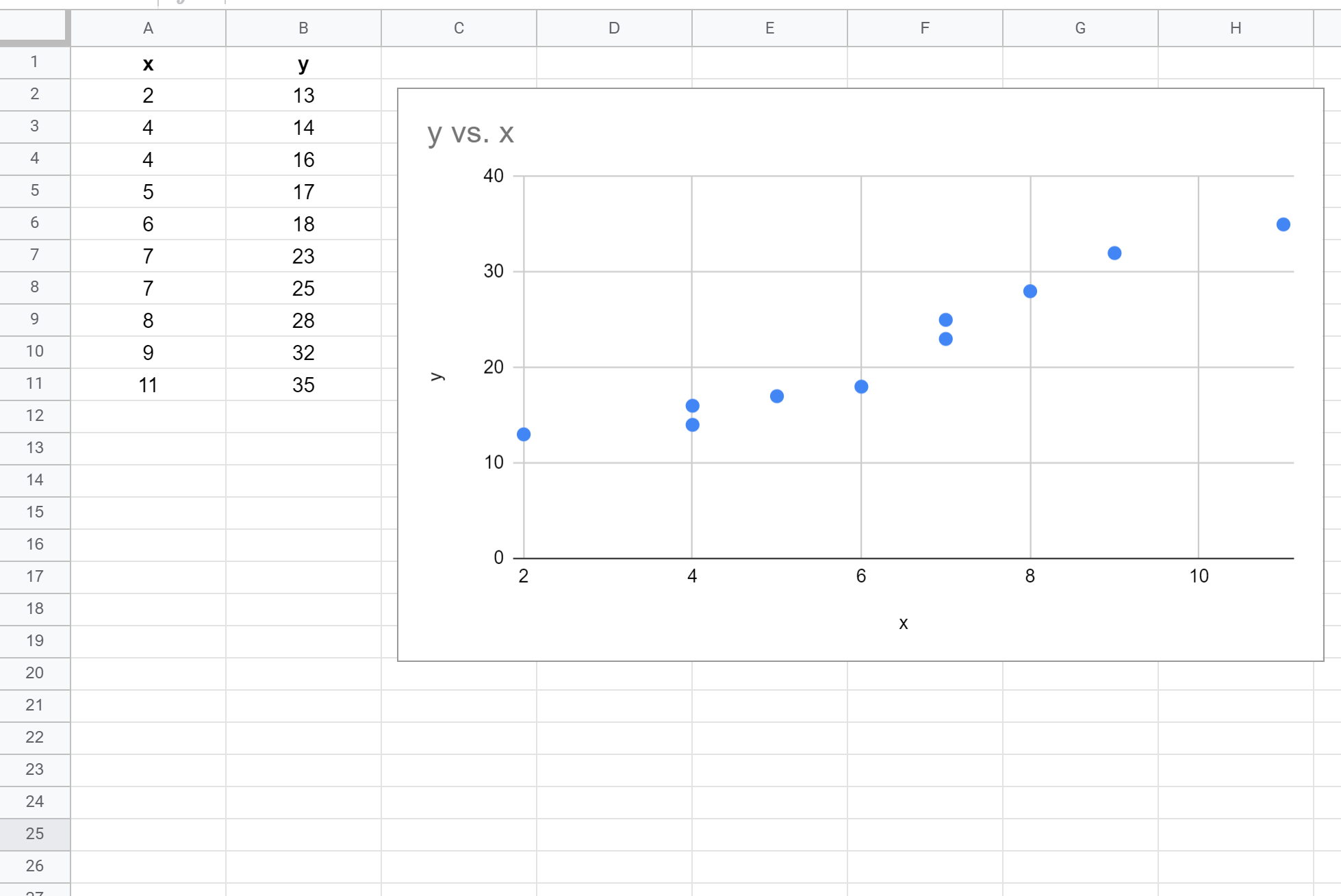 linebestsheets4