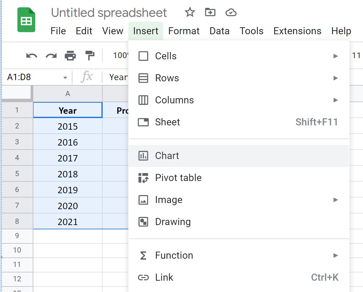 Learn To Plot Multiple Lines On A Google Sheets Chart - PSYCHOLOGICAL ...