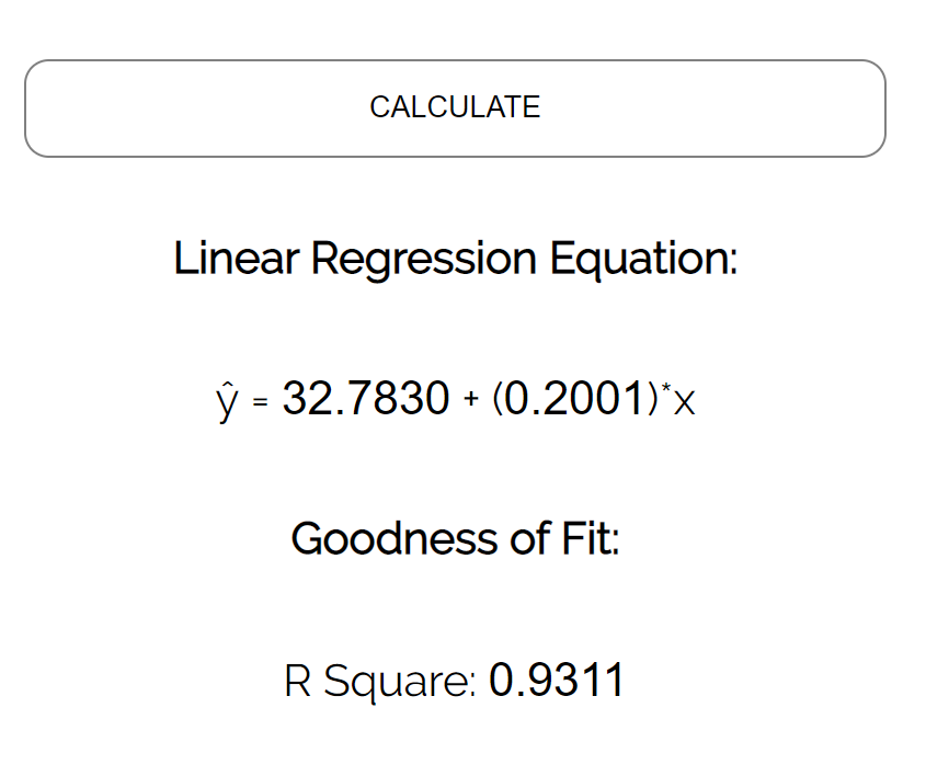 linregcalc2 Coefficient of determination in linear regression