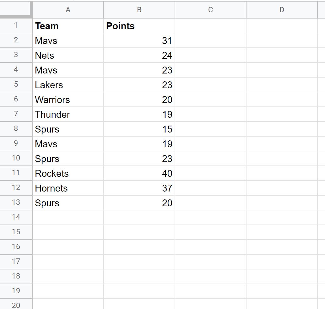 list11