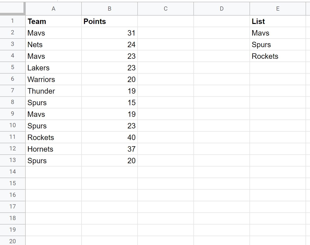 list12