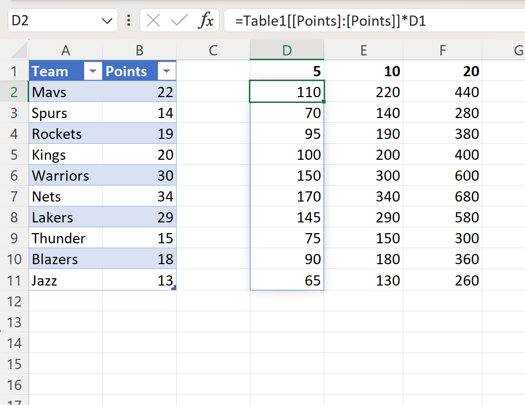 locktab2 Excel lock table reference in formula