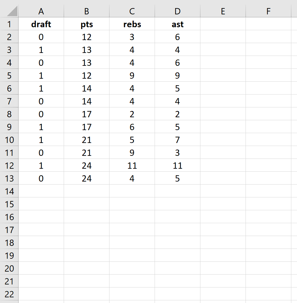 logisticexcel1 Raw data in Excel