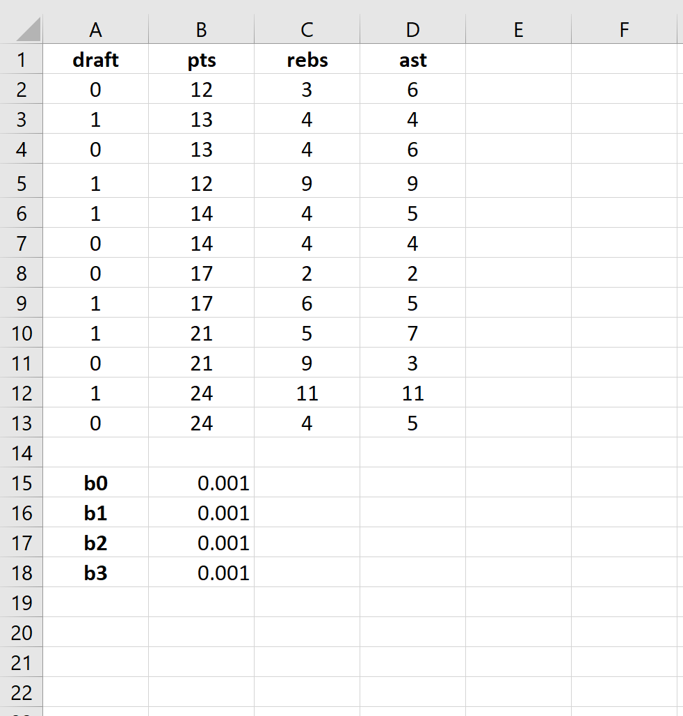 logisticexcel2 Logistic regression in Excel
