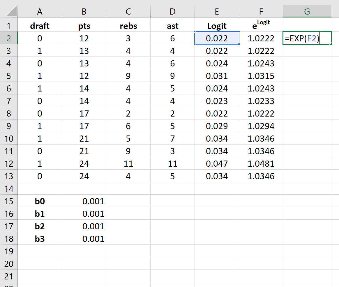 logisticexcel4 Logistic regression calculations in Excel