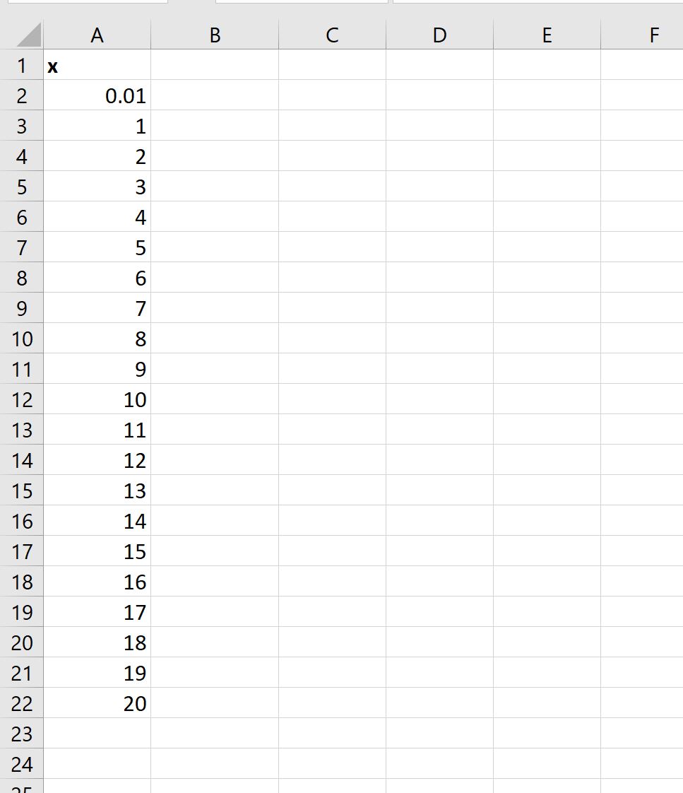 lognormalexcel1